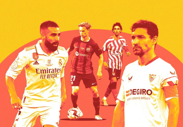 La Liga Club Transfers