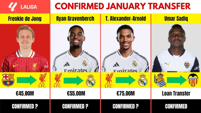 La Liga Transfer Updates 2025