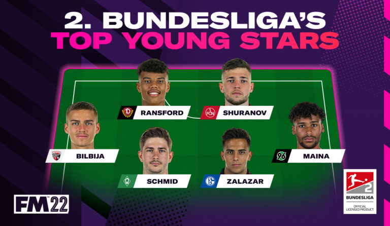 Bundeslgia Young Talents