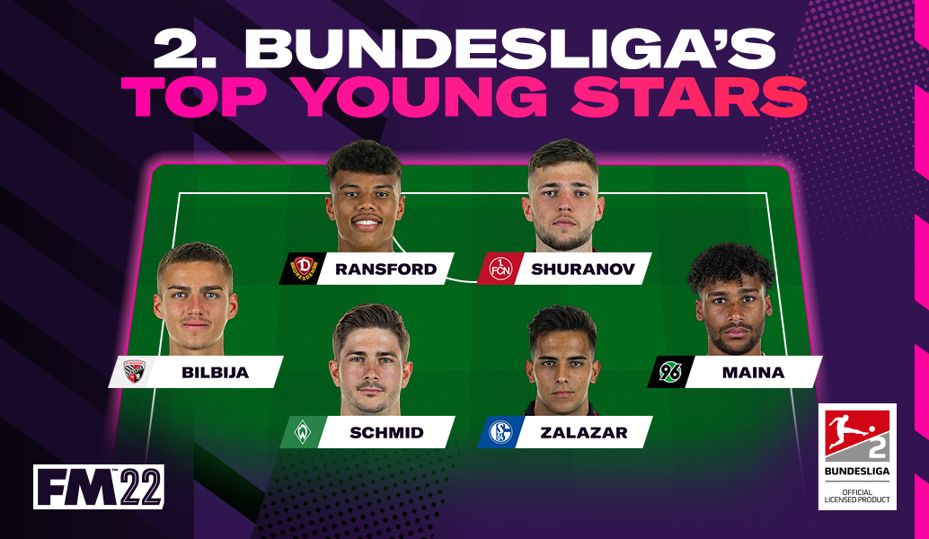 Bundeslgia Young Talents