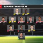 Bundesliga Summer Transfer Surprises