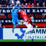 Eredivisie Goalkeeping Battles