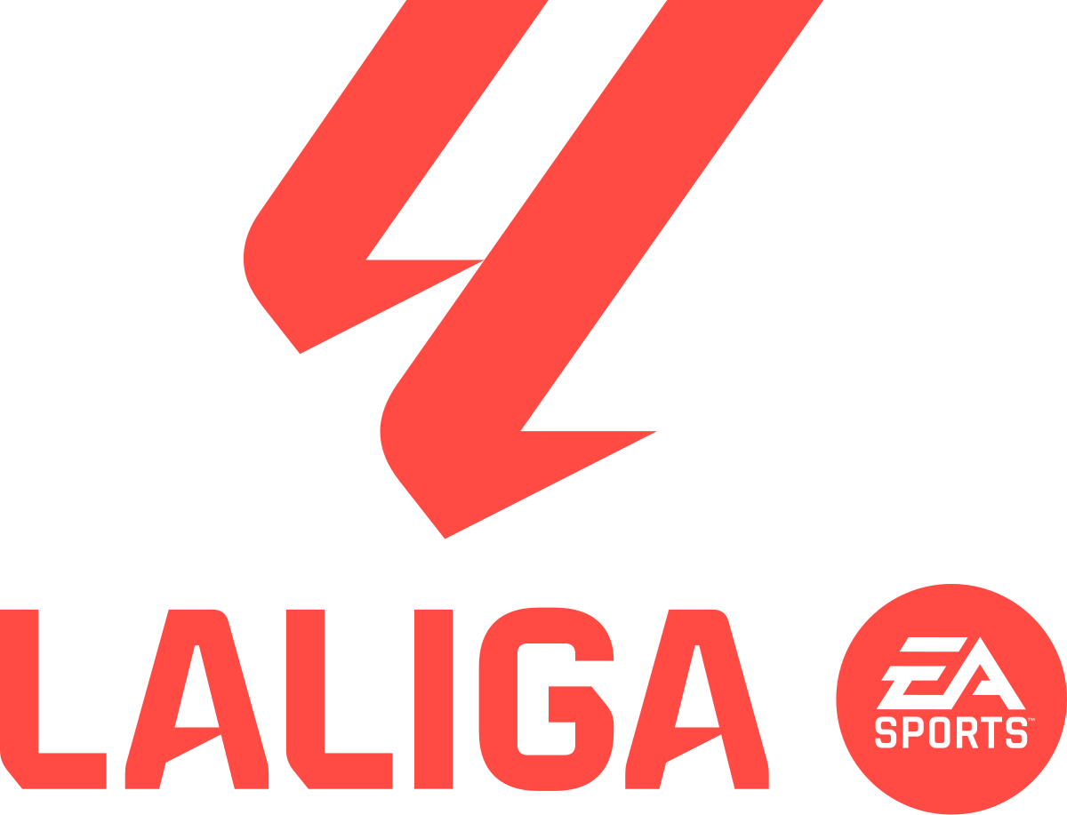 La Liga Clubs Performance